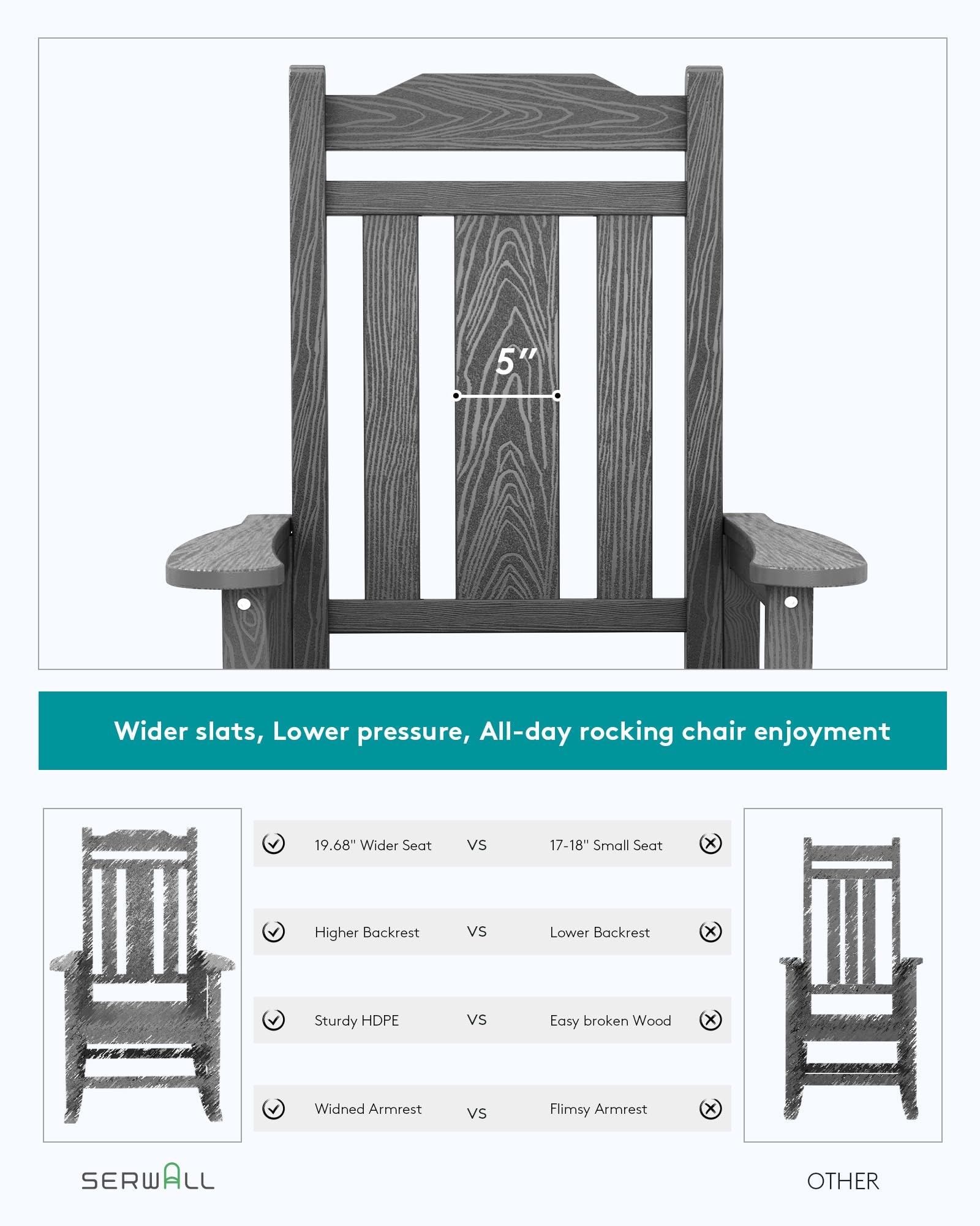 SERWALL Outdoor Rocking Chair Gray