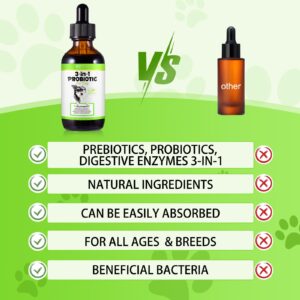 Probiotic for Dogs, Natural 3 in 1 Dog Probiotic Drops Helps Relieve Diarrhea, Supports Gut Health, Itchy Skin, Allergies, Immunity, Digestive Enzyme for Dog Supplement, Bacon Flavor - 60ml / 2 fl.oz