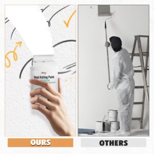 White Paint, White Paint for Wall Touch up Paint for Walls, Water Based &Low Odor Wall Paint with Roller Brush, White Wall Paint Repair Kit for Flat, Ceiling Wall- No Extra Tools Required, Low VOC