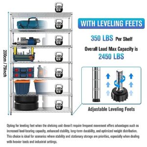 7 Tier NSF Wire Shelf Shelving Unit, 18 x 48 x 82 inch 2450lbs Capacity Heavy Duty Adjustable Storage Metal Rack with Wheels/Leveling Feet & Shelf Liners, Ideal for Garage, Kitchen, and More - Chrome