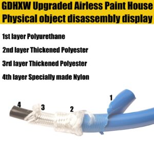 GDHXW 25FT Double Layer Braided Wire High Pressure Airless Paint Spray Hose Upgraded 8500 PSI Universal Paint Sprayer Flexible Tube 1/4"