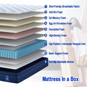 King Mattress,14 Inch Gel Memory Foam Hybrid Mattress in a Box,Motion Isolation Individually Wrapped Pocket Coils,Pressure Relief,Back Pain Relief,Breathable,Non-Fiberglass King Size Mattress