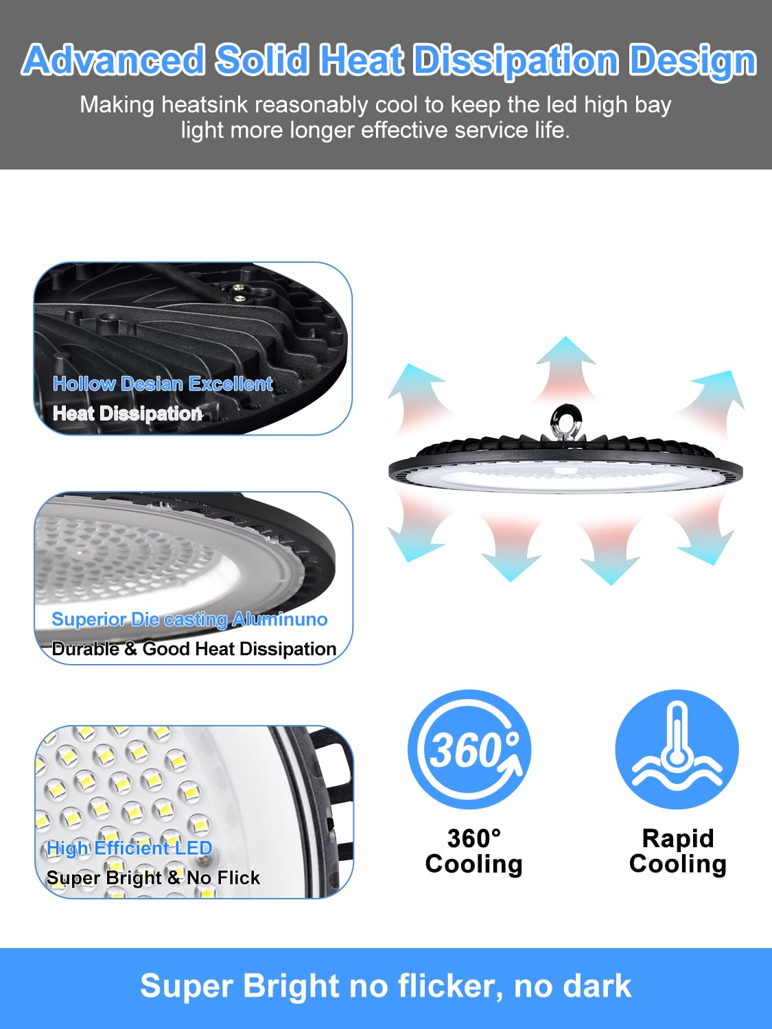 ONLYLUX UFO LED High Bay Light LED Shop Lights 200W 30000LM 100-277V 5000K IP65 High Bay LED Lighting with Plug for Garage Gym Factory Warehouse-2Pack