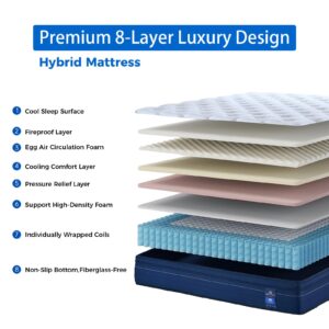 Queen Mattress,14 Inch Gel Memory Foam Hybrid Mattress in a Box,Motion Isolation Individually Pocket Innerspring ,Pressure Relief,Back Pain Relief,Breathable,Medium Firm,Non-Fiberglass Mattress