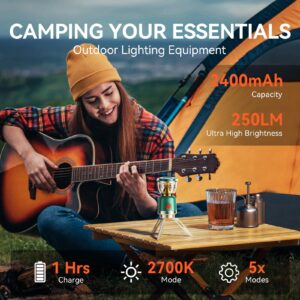 Camping Lantern, Aluminum Alloy Battery Powered Camping Lights, 5 Modes Battery Operated Lantern，Portable Flashlight for Power Outages, Emergency, Hurricane, Hiking