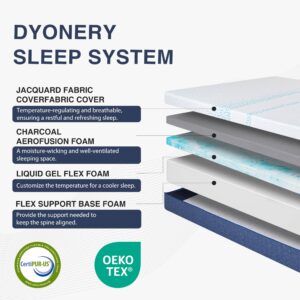 Dyonery Queen Mattress 12 Inch Charcoal Memory Foam Mattress in a Box Fiberglass Free, CertiPUR-US Certified Gel Mattress Made in USA, 80" × 60" × 12", Medium