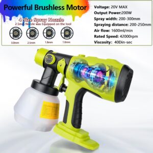 for Ryobi Paint Sprayer Cordless Paint Sprayer Compatible with Ryobi Battery, Electric Paint Sprayer HVLP Paint Gun with 3 Patterns 4 Size Nozzles for House Painting Furniture Cabinets((Tool Only))