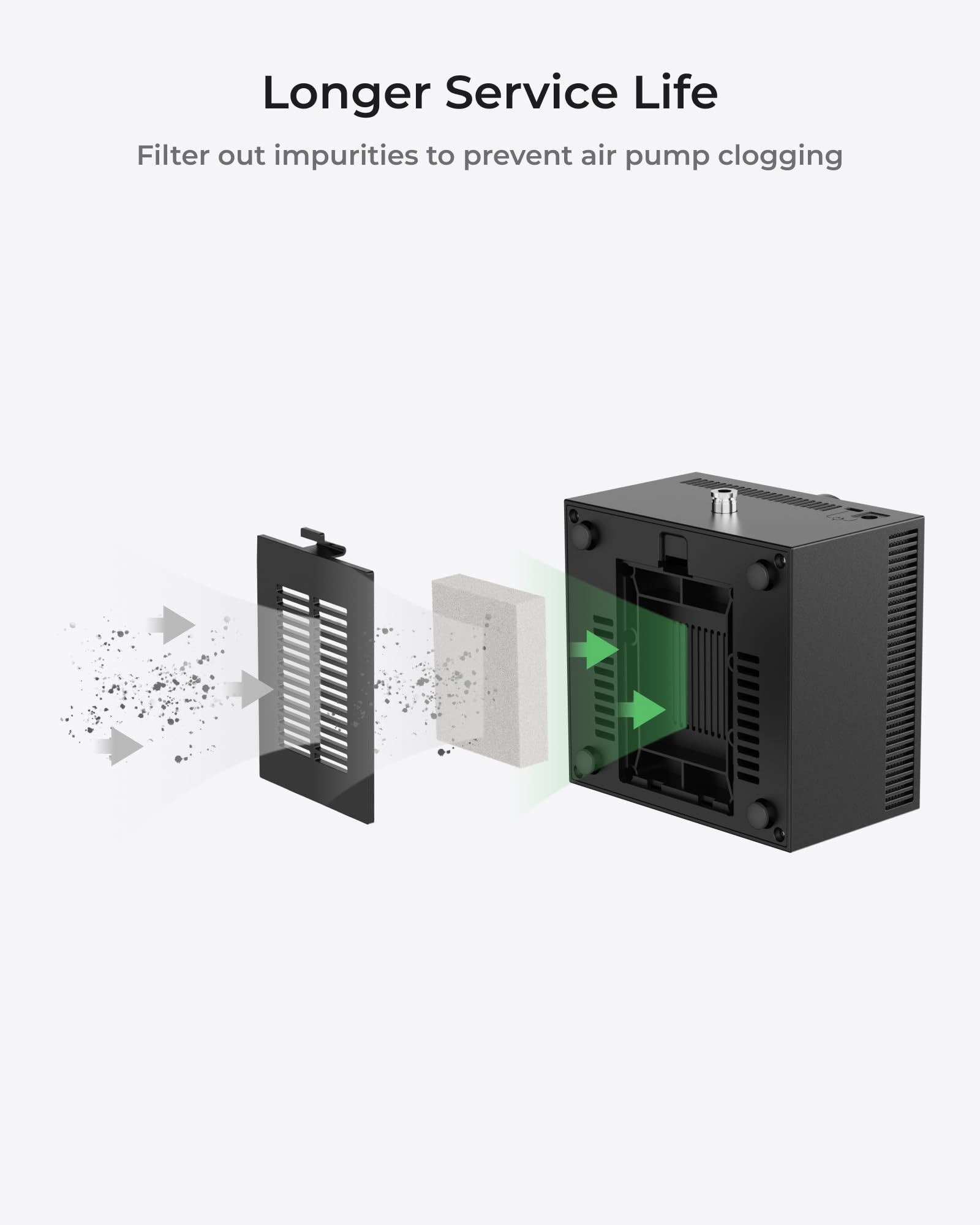 xTool Air Assist for S1 and M1 Ultra, 30L/min Air Output for Laser Air Assist compatible with xTool S1 and M1 Ultra, Auto Control Air Assist and Air Pump for Wood Cutter and Metal Engraver