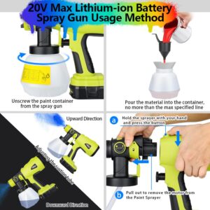 for Ryobi Paint Sprayer Cordless Paint Sprayer Compatible with Ryobi Battery, Electric Paint Sprayer HVLP Paint Gun with 3 Patterns 4 Size Nozzles for House Painting Furniture Cabinets((Tool Only))