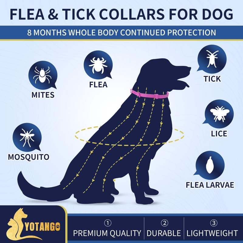 4 Pack Flea Collar for Dogs, 8 Months Flea and Tick Prevention for Dogs, Waterproof Dog Flea Collar, Natural Dog Flea and Tick Treatment, Adjustable Flea and Tick Collar for Dogs Puppy(Pink&Purple)