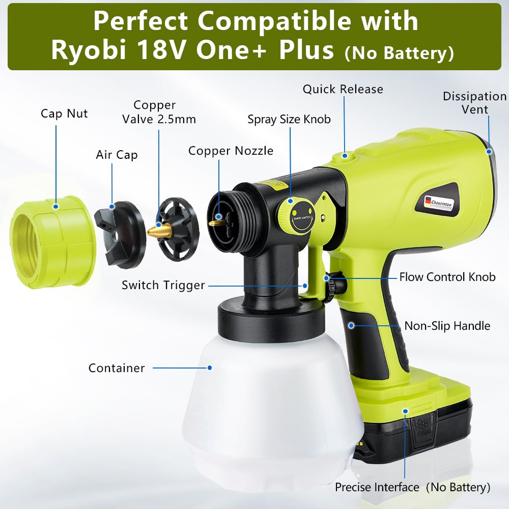 for Ryobi Paint Sprayer Cordless Paint Sprayer Compatible with Ryobi Battery, Electric Paint Sprayer HVLP Paint Gun with 3 Patterns 4 Size Nozzles for House Painting Furniture Cabinets((Tool Only))