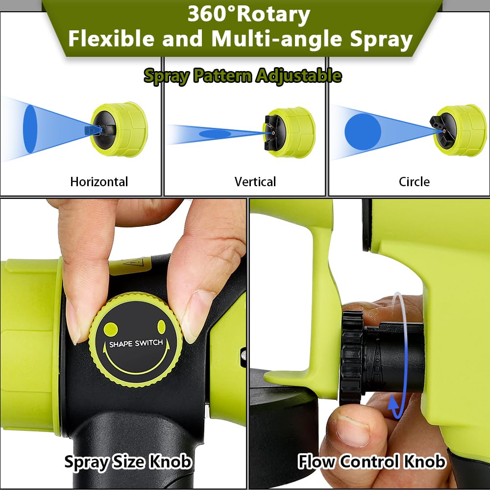 for Ryobi Paint Sprayer Cordless Paint Sprayer Compatible with Ryobi Battery, Electric Paint Sprayer HVLP Paint Gun with 3 Patterns 4 Size Nozzles for House Painting Furniture Cabinets((Tool Only))