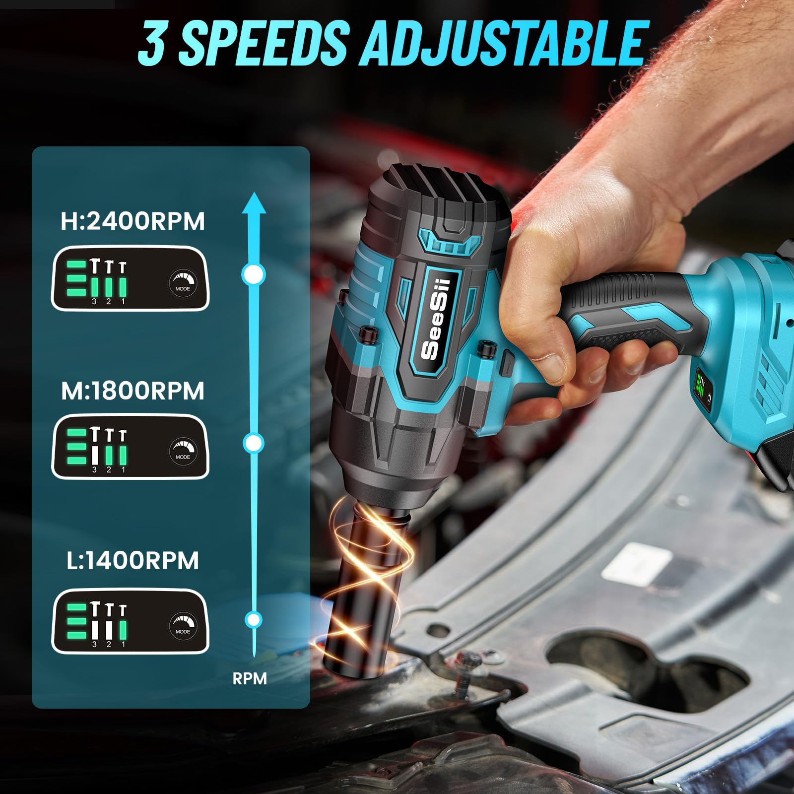 Seesii 1000Nm(738ft-lbs) Cordless Impact Wrench High Torque,1/2" Brushless Impact Gun w/Two 4.0AH Battery,Fast Charger, 5 Sockets & Storage Case, Electric Impact Wrench for Car Truck,WH760