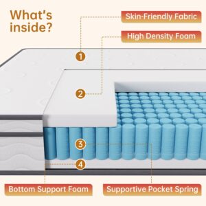 BLKMTY Mattress Full Size Mattress 10 Inch Mattress Innerspring Mattress with High Density Foam Mattress Bed-in-a-Box Twin Spring Mattress Pressure Relief for Adults, CertiPUR-US Certified