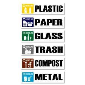 gamesmonkey® - stickers recycle for trash waste bins garbage plastic cans compost glass metal paper - pack of 6 adhesive - vinyl waterproof washable illustrated (7,8 in x 2,3 in - 20 cm x 6 cm, v1)