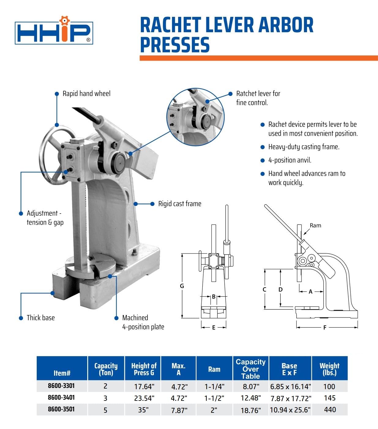 HHIP 8600-3055 3 Ton Ratchet Type Arbor Press with Mulit Gage