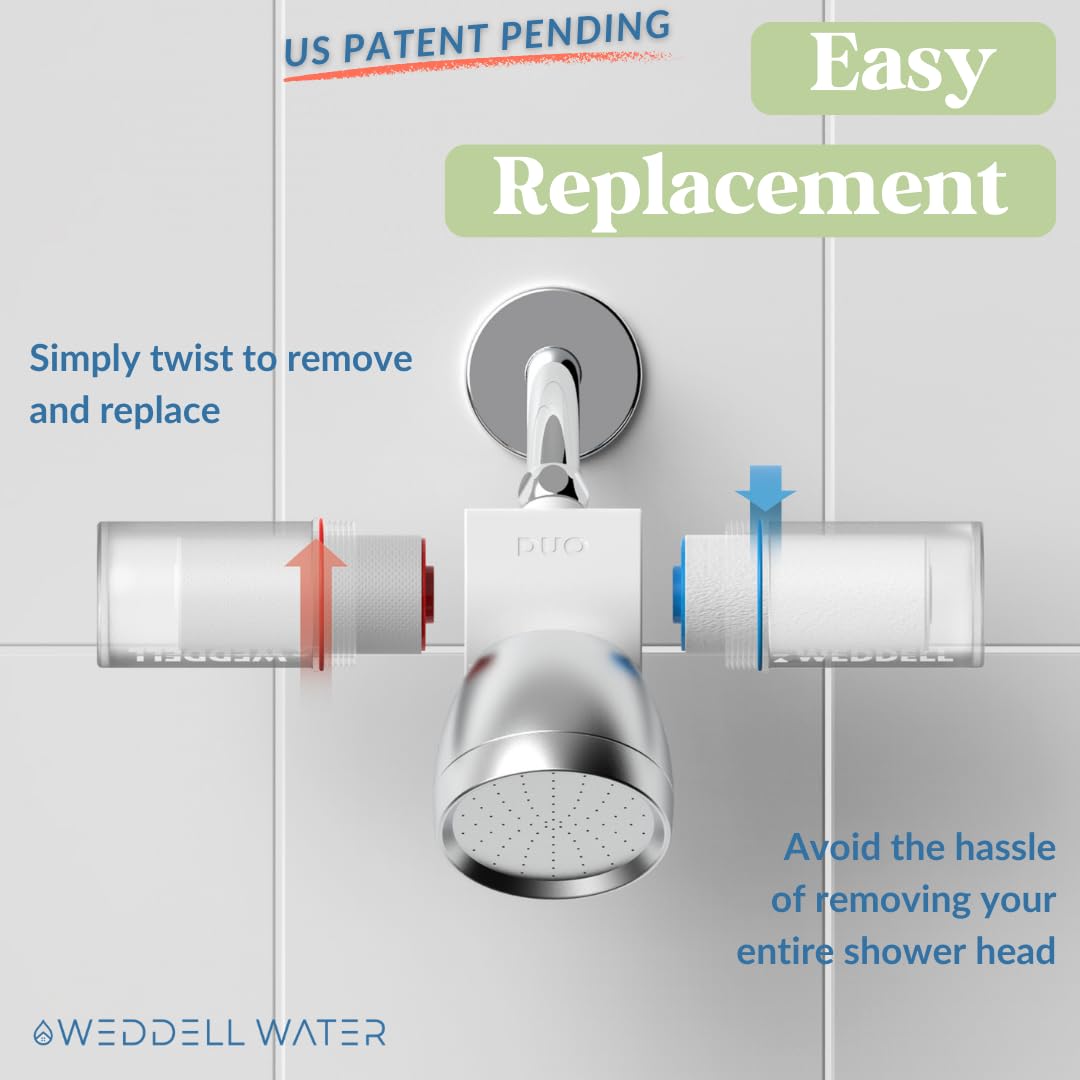 Weddell Duo Shower Filter - NSF Certified Shower Filter, High Pressure Activated Carbon Filter, Removes Chlorine, PFAS & Particulates, Clinically Tested For Healthier Skin & Hair (Single Pack, White)