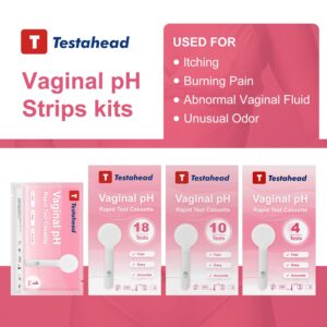 Vaginal pH Test Strips, Feminine Health Vaginal pH Test Strips Kits for Bacterial Vaginitis, Trichomonas Vaginitis, Individual Aluminum Foil Wrapped (4-Packs)- Genuine Sole Seller (haohui-bio)