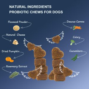 Probiotics for Dogs，Dog Probiotics and Digestive Enzymes，Health and Immune Support. Relieves Constipation, Bad Breath, Flatulence and Upset Stomach. Veterinarian Developed,120 Chews, Duck Flavor.