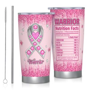 breast cancer gifts for women, breast cancer gifts stainless steel tumbler 20oz, breast cancer awareness gifts, breast cancer survivor gifts for women, pink ribbon gifts for breast cancer patients