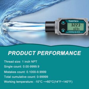 Flow Meter - 1 inch Digital Flow Meter Aluminum Alloy Engineered Flowmeter Turbine Flow Meter Oil Fuel Flow Meter for Measure Diesel Kerosene Gasoline (1 inch)