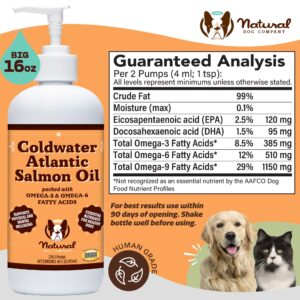 Natural Dog Company Coldwater Atlantic Salmon Oil for Dogs (16oz) - Senior Dog Fish Oil Supplement with Omega 3, Easy to Digest for Senior Dog Fish Oil, Liquid Dog Fish Oil Joint Support Supplement