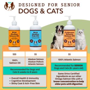 Natural Dog Company Coldwater Atlantic Salmon Oil for Dogs (16oz) - Senior Dog Fish Oil Supplement with Omega 3, Easy to Digest for Senior Dog Fish Oil, Liquid Dog Fish Oil Joint Support Supplement