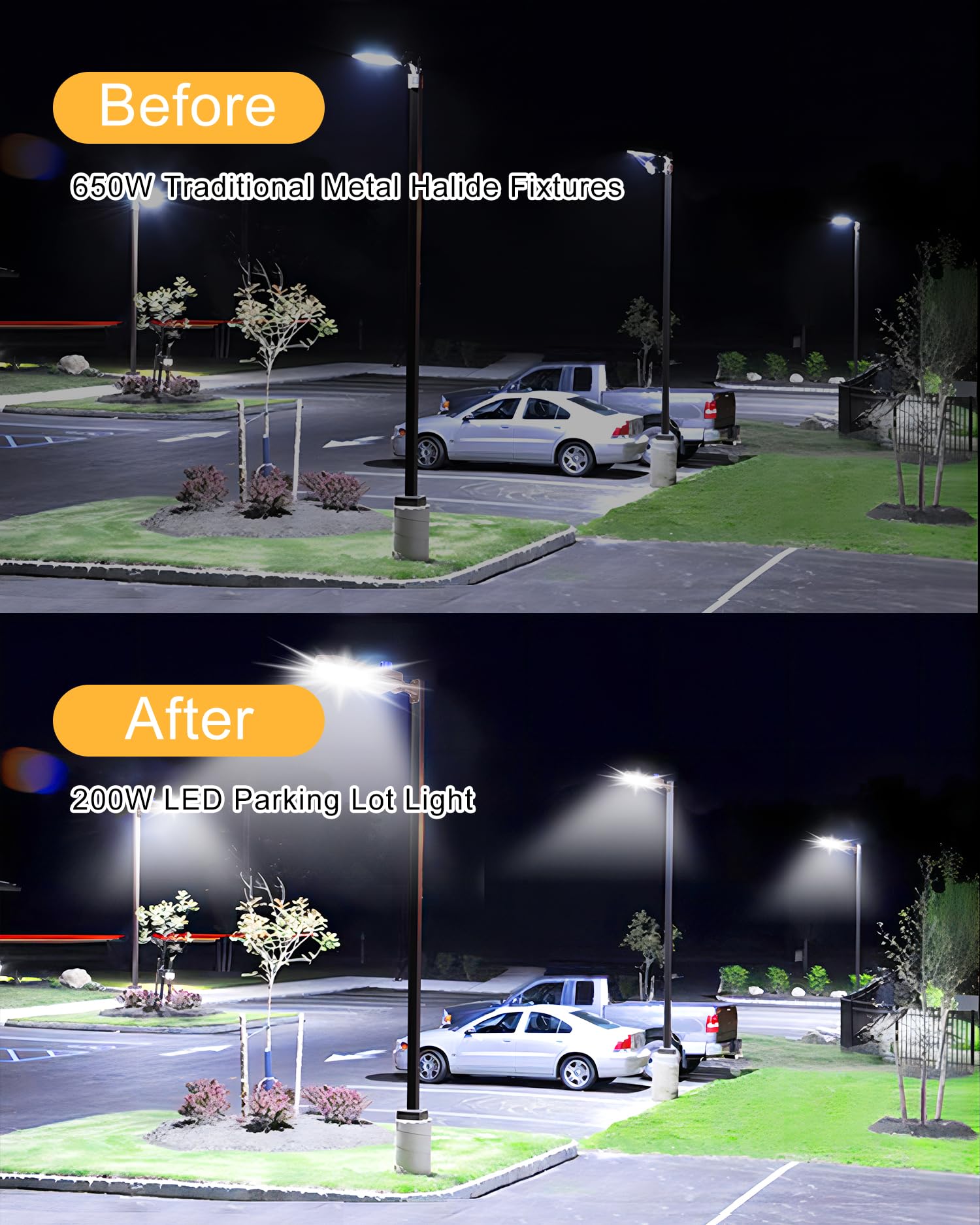 JC-LGL LED Parking Lot Light 200W 3 Pack, LED Shoebox Light with Arm Mount, 28000LM 5000K Daylight, IP65 Waterproof Dusk to Dawn Parking Lot Light, LED Area Light for Parking Lot Roadway