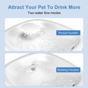 Pawtricy Cat Water Fountain, 128 oz/3.8L Automatic Pet Water Fountain with LED Light and Filters for Cats, Dogs, Multiple Pets