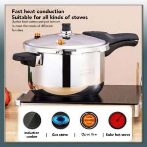 Pressure Cooker, 16cm Safety Valves 304 Stainless Steel and Plastic Electric Pressure Cooker Rapid Heating Pressure Cooker Kitchen Tool for Cooking