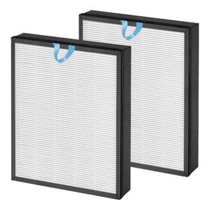 romon vital 100s replacement filter for levoit vital 100s air purifier, 3-in-1 h13 true hepa activated carbon filter, compared to part # vital 100s-rf, 2 pack, white