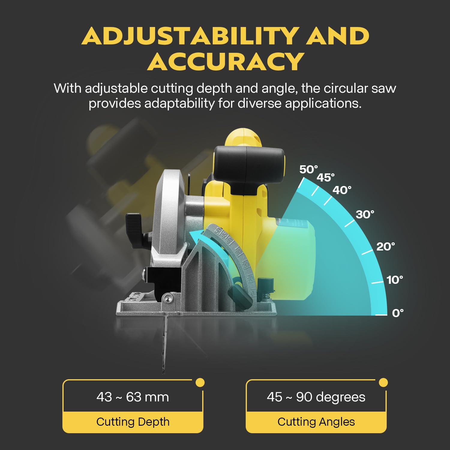 VIVOHOME 7-1/4-Inch Circular Saw Kit, 20V Brushless 4000 RPM, Max Cutting Depth 2-12/25"(90°), 1-5/8"(45°), Cordless Saw with a 4.0-Ah Battery, Fast Charger, and Carrying Bag