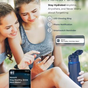 WATERH BOOST Smart Water Bottle with Reminder to Drink Water & Water Tracker Bottle - Double Wall Vacuum Insulated Water Bottle Stainless Steel, Wide Mouth 32 oz Water Bottles, Ideal for Gift - Blue