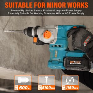 Berserker 20V Cordless 1-1/8" Rotary Hammer Drill SDS-Plus Brushless Motor with Safety Clutch, 4.0Ah Lithium-Ion Battery Powered, 3.0A Fast Charger, 4 Modes Variable Speed Rotomartillo for Concrete