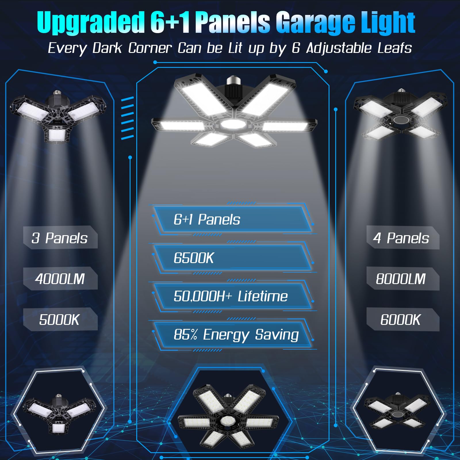 VRTOGTHE 8PACK Garage Light - 185W 185000LM 6500K Deformable LED Garage Ceiling Light with 6+1 Adjustable Panels, Shop Lights E26/E27 Screw Socket for Garage, Parking, Basement, Storage Room