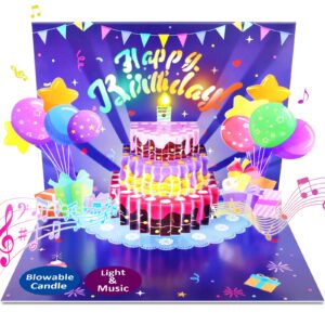 fitmite birthday cards, musical pop up birthday cards with light, blow out led light candle and play happy birthday music pop up card, birthday gifts for women men husband wife kids greeting cards