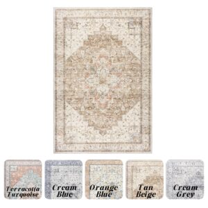 Small Area Rug 2x3,Non Slip Neutral Farmhouse Washable Entryway Rug Indoor,Tan Beige and Light Brown