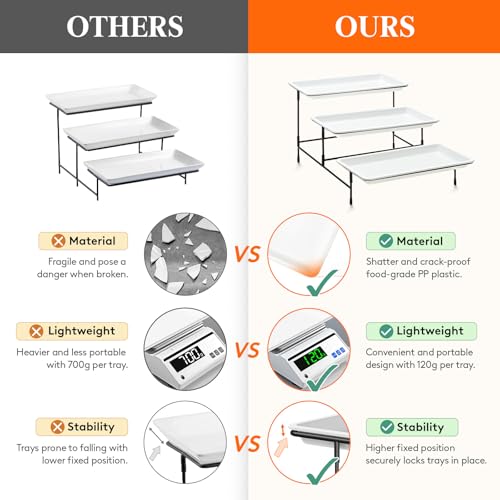 Lifewit 3 Tier Plastic Serving Tray for Party Supplies, 12" x 6.5" Platters for Serving Food, White Reusable Trays with Black Metal Display Stand for Veggie, Fruit, Cookies, Dessert
