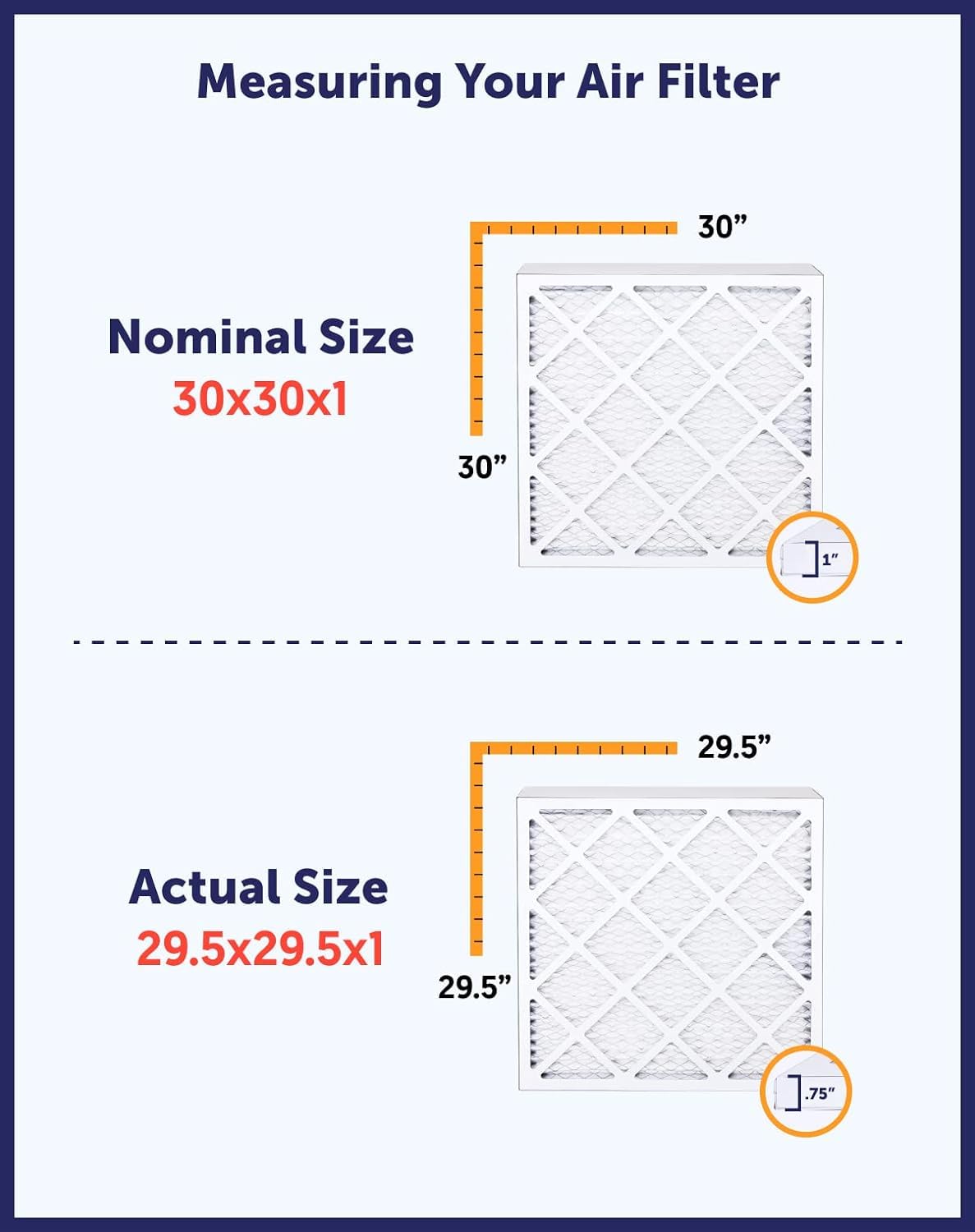 Filter King 25x32x1 Air Filter | 4-PACK | MERV 8 HVAC Pleated A/C Furnace Filter | MADE IN USA | Actual Size: 24.5 x 31.5 x .75"