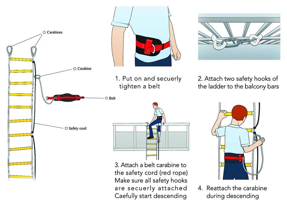 ISOP Fire Emergency Ladder 4 Story Homes 32ft - Fire Safety Ladders with Hooks and Safety Belt - Emergency Escape Ladder 4th Story House/Reusable, Weather Resistant & Portable