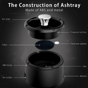 GESPERT Smokeless Ashtray, Clean Air Ashtray Unique Present for Men, Grandpa Rechargeable Ashtray for Home Car Indoor Office Black