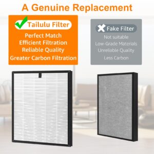 Tailulu HQZZ-260 Air Purifier Replacement Filter(2 Pack)