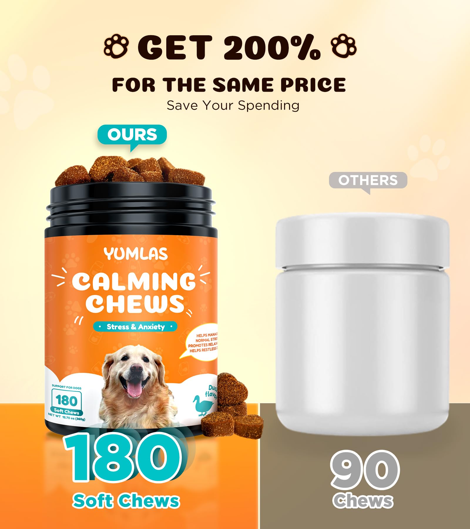 Yumlas 180 Counts Calming Chews for Dogs Anxiety Relief, Dog Calming Chews with Potent Effect in 30 Mins & Last for 12 Hrs, Hypoallergenic Dog Calming Treats for All Breeds, Sizes, Ages (Duck Flavor)