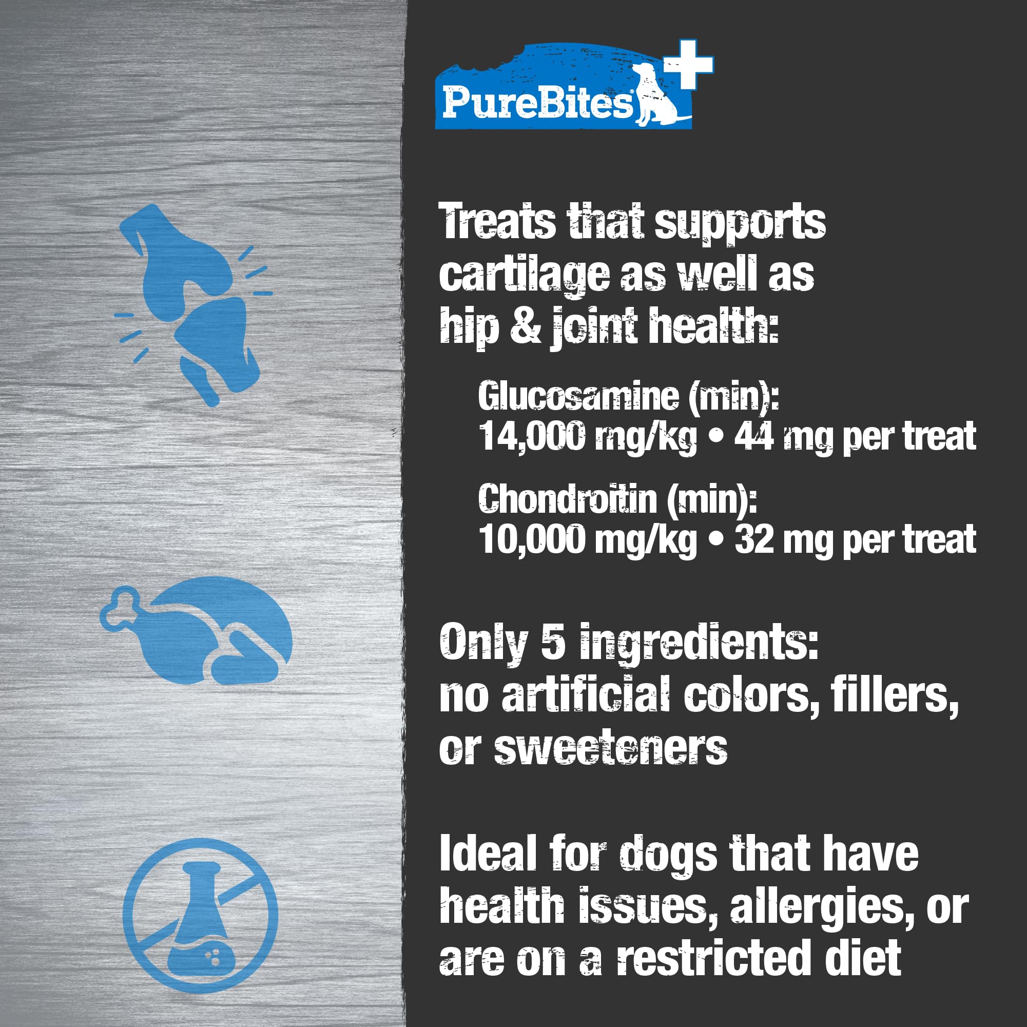 PureBites+ Hip & Joint Freeze Dried Dog Treats, 5 Ingredients, Made in USA, 3oz