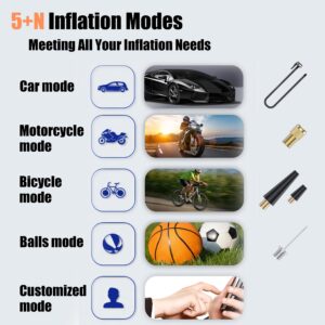 Tire Inflator Portable Air Compressor 150PSI Cordless Air Pump 3X Fast Inflation for Cars Bikes Motorcycle Tires Balloons Basketball Rugby,Dual LCD Display Rechargeable Battery Emergency Tool