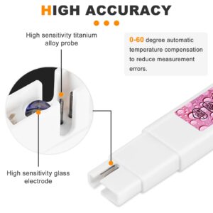 PH Meter 4 in 1 Water Quality Tester TDS Meter PH/TDS/EC/Temp Tester with Temperature Compensation Function, PPM Water Tester for Household Drinking, Pools, Fish Tanks (Pink)