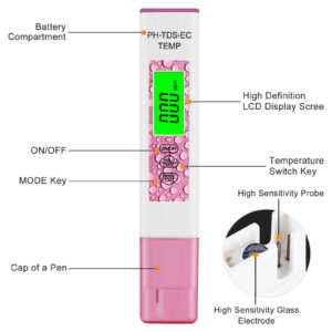 PH Meter 4 in 1 Water Quality Tester TDS Meter PH/TDS/EC/Temp Tester with Temperature Compensation Function, PPM Water Tester for Household Drinking, Pools, Fish Tanks (Pink)