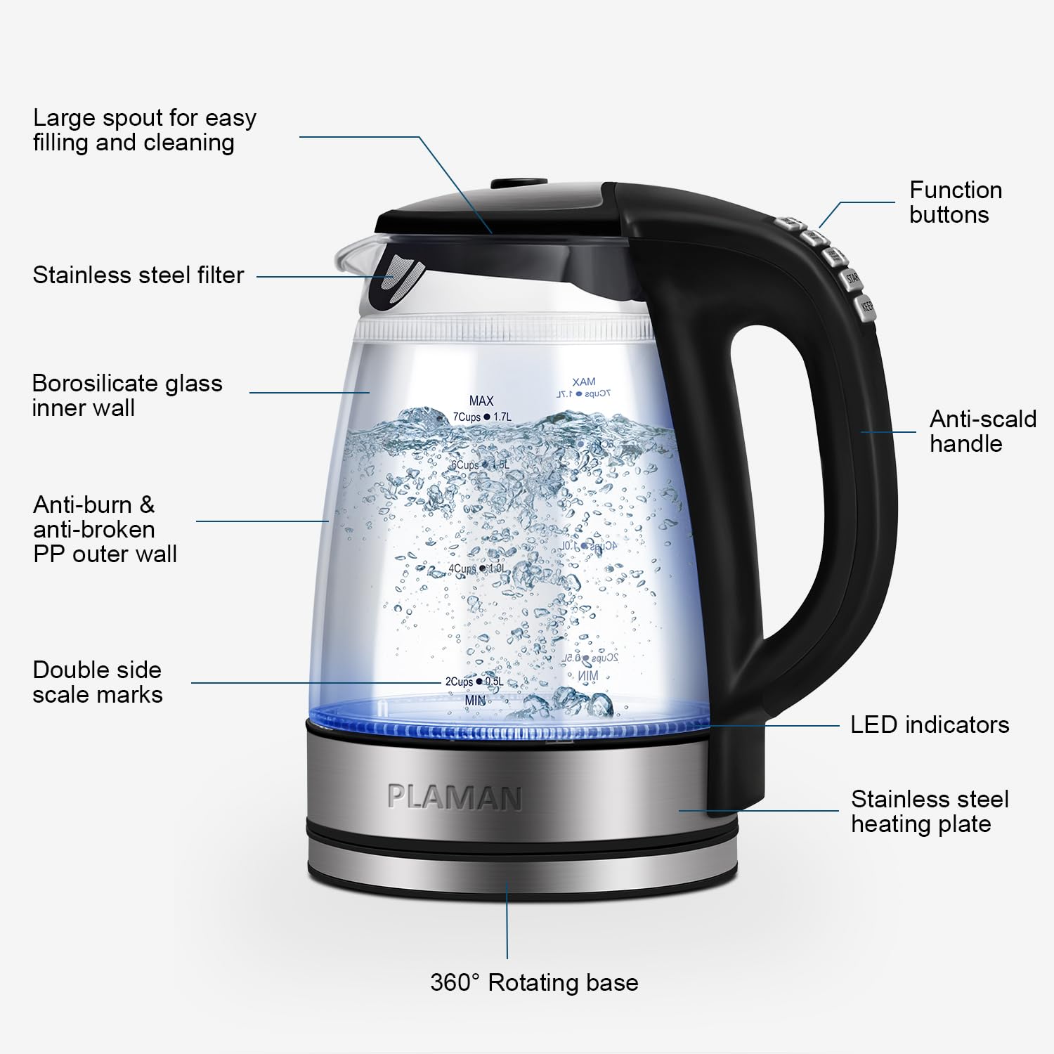 Plaman Electric Kettle Temperature Control - Keep Warm Hot Water Boiler, Double Wall Tea kettle for Boiling Water 6 Presets 1500W 4 Hours 1.7L LED Auto Shut Off Cordless