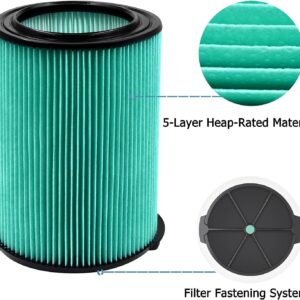 VF6000 Wet/Dry Replacement Filter for Ridgid 5-20 Gallon Wet Dry Vacuums WD5500 WD0671 WD6425 WD7000 WD1280 WD1851 WD1680 WD1956 RV2400A 1400RV RV2600B,Fit for Husky 6-9 Gallon Vacs 2 Pack