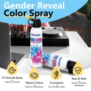 Previvo Gender Reveal Fire Extinguisher Set - 2 Pcs Bule Gender Reveal Smoke Spray - 100% Biodegradable Party Supplies- For Memorable Baby Gender Reveal Decorations & Ideas(Large Size)